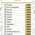 Menu RS Villa - Café Restaurant Meknes January 2025 231017-443700